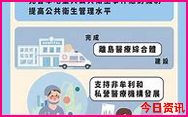 版纳旅游攻略必去景点